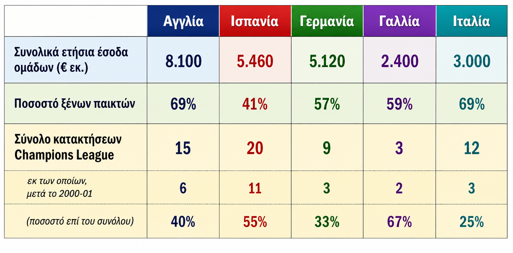 ChatGPT Image 17 Ιουλ 2026 09 07 19 π