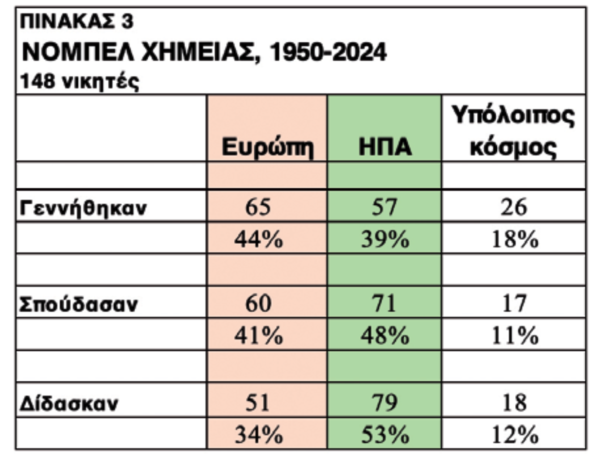 Στιγμιότυπο οθόνης 2025 08 28 12.12.38 πμ
