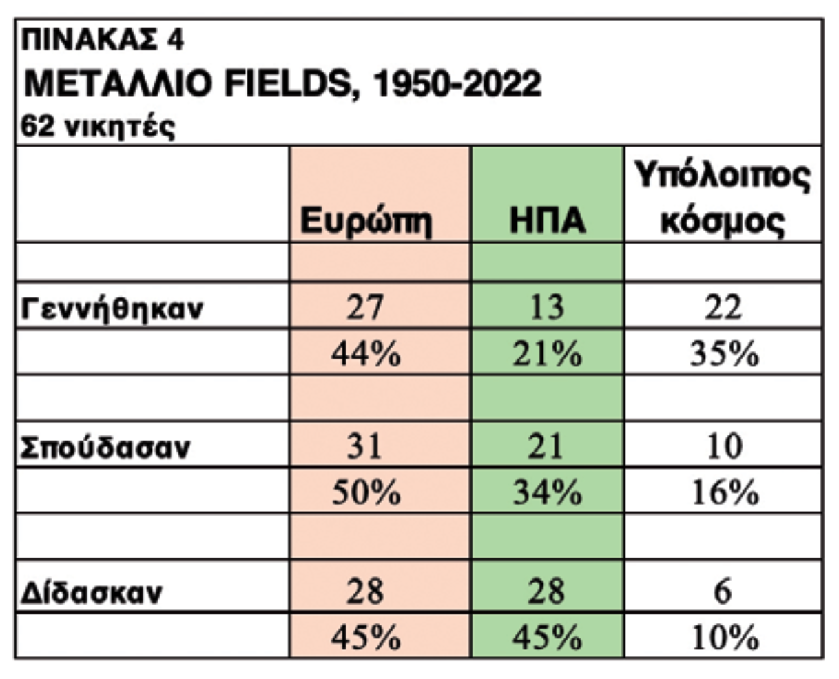 Στιγμιότυπο οθόνης 2025 08 28 12.12.50 πμ