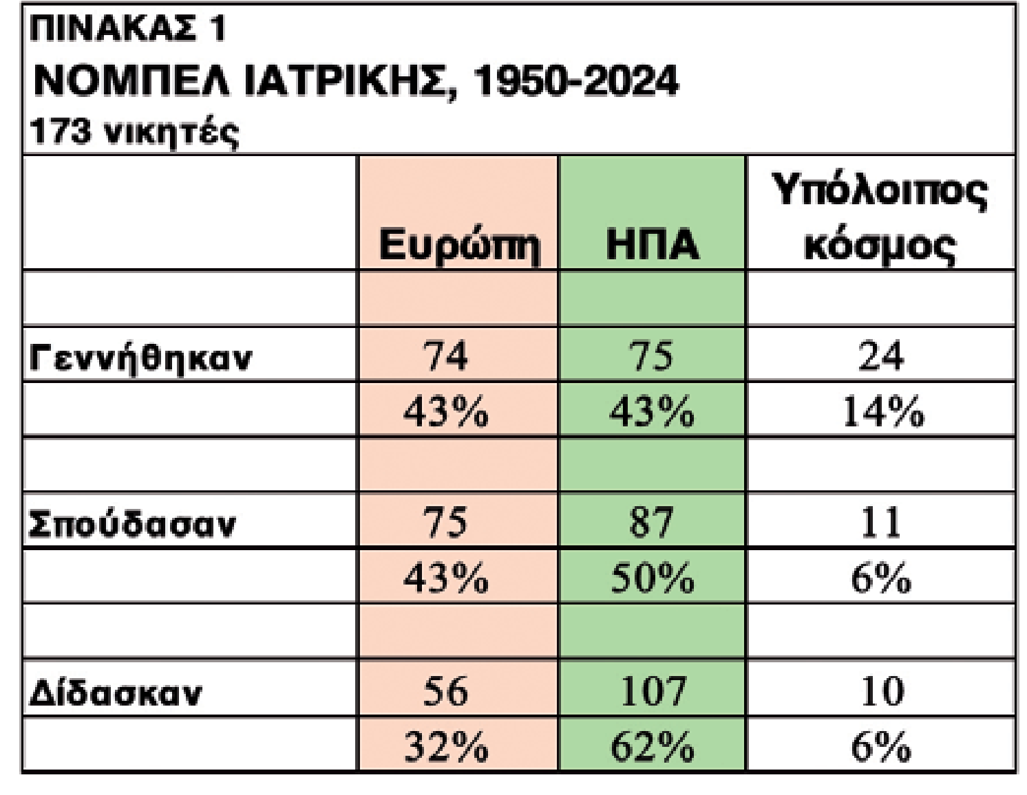 Στιγμιότυπο οθόνης 2025 08 28 12.20.09 πμ