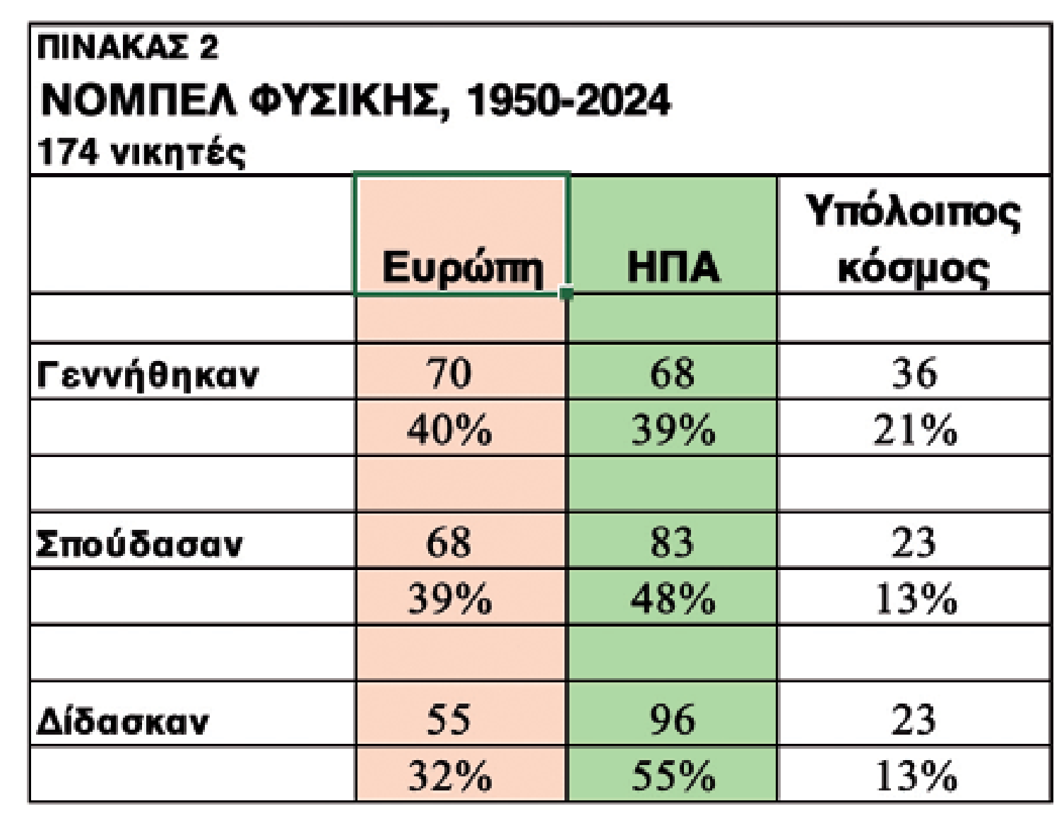 Στιγμιότυπο οθόνης 2025 08 28 12.20.25 πμ