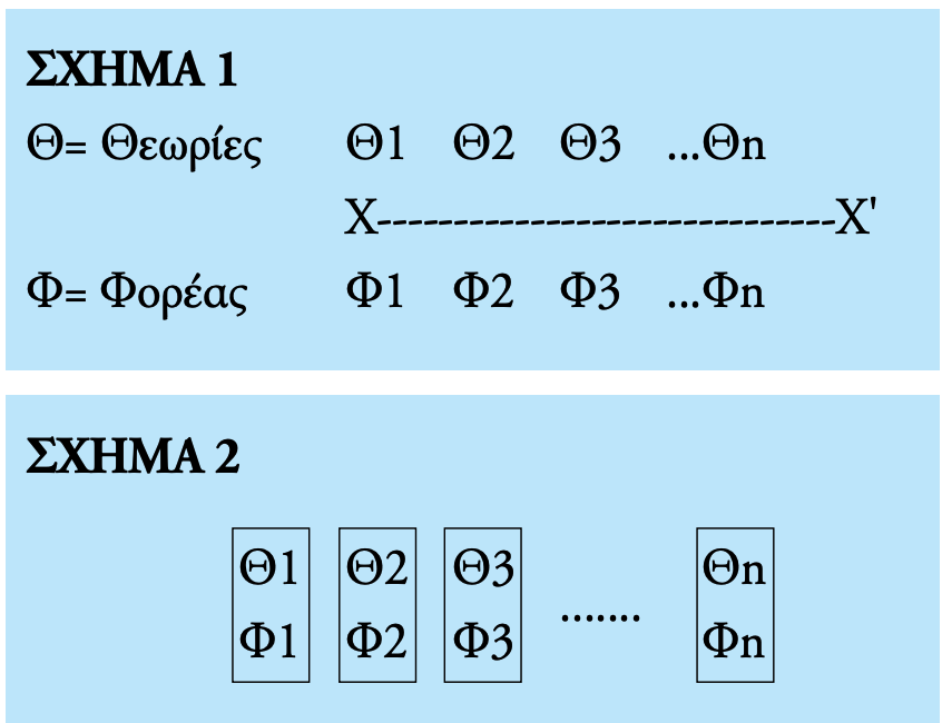 Στιγμιότυπο οθόνης 2026 09 16 11.47.08 μμ