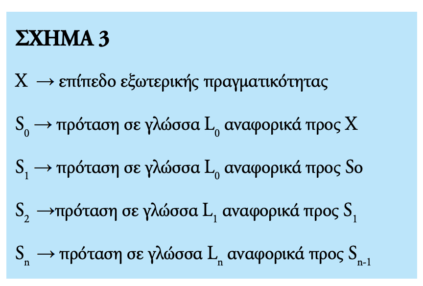 Στιγμιότυπο οθόνης 2026 09 16 11.48.29 μμ