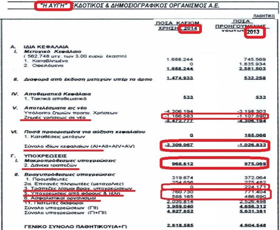 &Alpha;&pi;ό&sigma;&pi;&alpha;&sigma;&mu;&alpha; &alpha;&pi;ό &tau;&omicron;&nu; &iota;&sigma;&omicron;&lambda;&omicron;&gamma;&iota;&sigma;&mu;ό &tau;&eta;&sigmaf; &Alpha;&upsilon;&gamma;ή&sigmaf;, &tau;&omicron;&upsilon; 2014. &Sigma;&tau;&omicron; PDF, &pi;&lambda;ά&iota;, &kappa;&alpha;&iota; &omicron; &upsilon;&pi;ό&lambda;&omicron;&iota;&pi;&omicron;&sigmaf; &iota;&sigma;&omicron;&lambda;&omicron;&gamma;&iota;&sigma;&mu;ό&sigmaf; &mu;&epsilon; &tau;&alpha; &epsilon;&pi;&iota;&pi;&lambda;έ&omicron;&nu; &epsilon;&upsilon;&rho;ή&mu;&alpha;&tau;&alpha;.