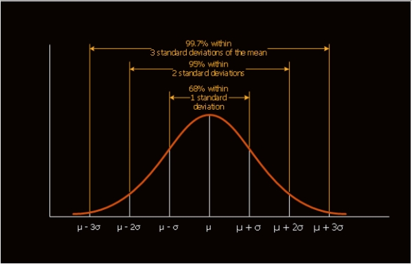 Πότε πήζει; Ανδρικά μπλουζ στον μεταφεμινιστικό 21ο αιώνα