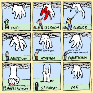 Θρησκείες και φιλοσοφία. Μια γελοιογραφία του Robin Reithmayr.